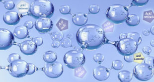 Tipuri de acid pentru ingrjirea fiecarui ten - Body & Skin