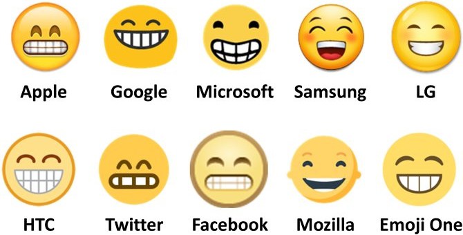 semnele emoji semnele emoji