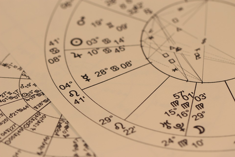 Te lasi influentata de horoscop Te lasi influentata de horoscop