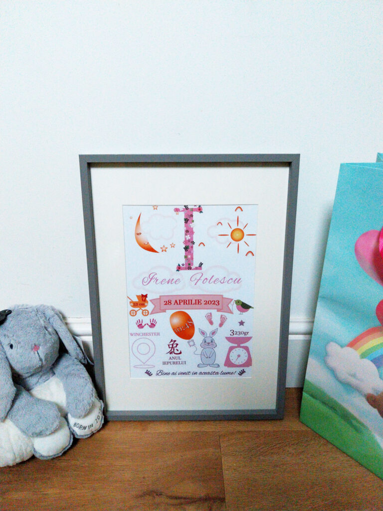 Tablouri bebe personalizate - Tablouri bebe personalizate -