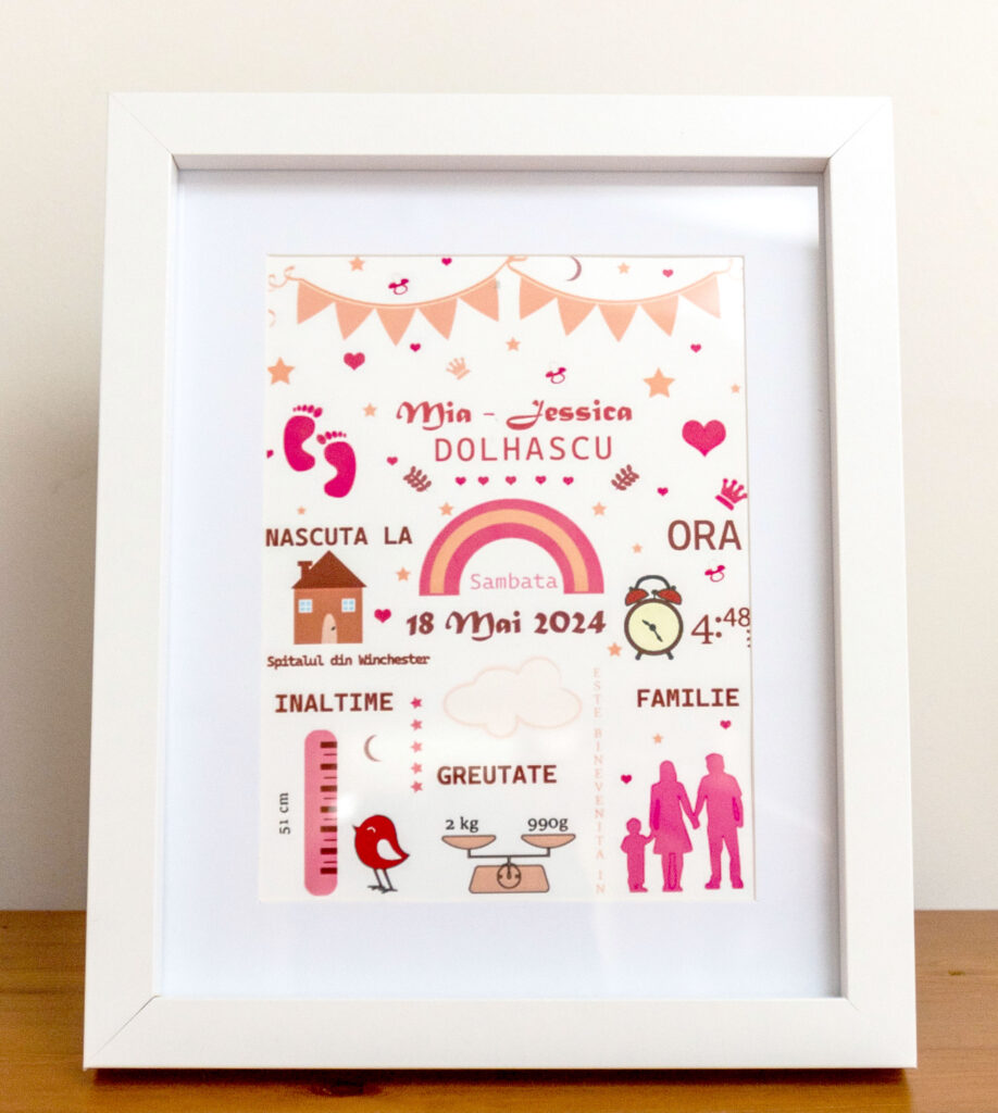 Tablouri bebe personalizate - Tablouri bebe personalizate -
